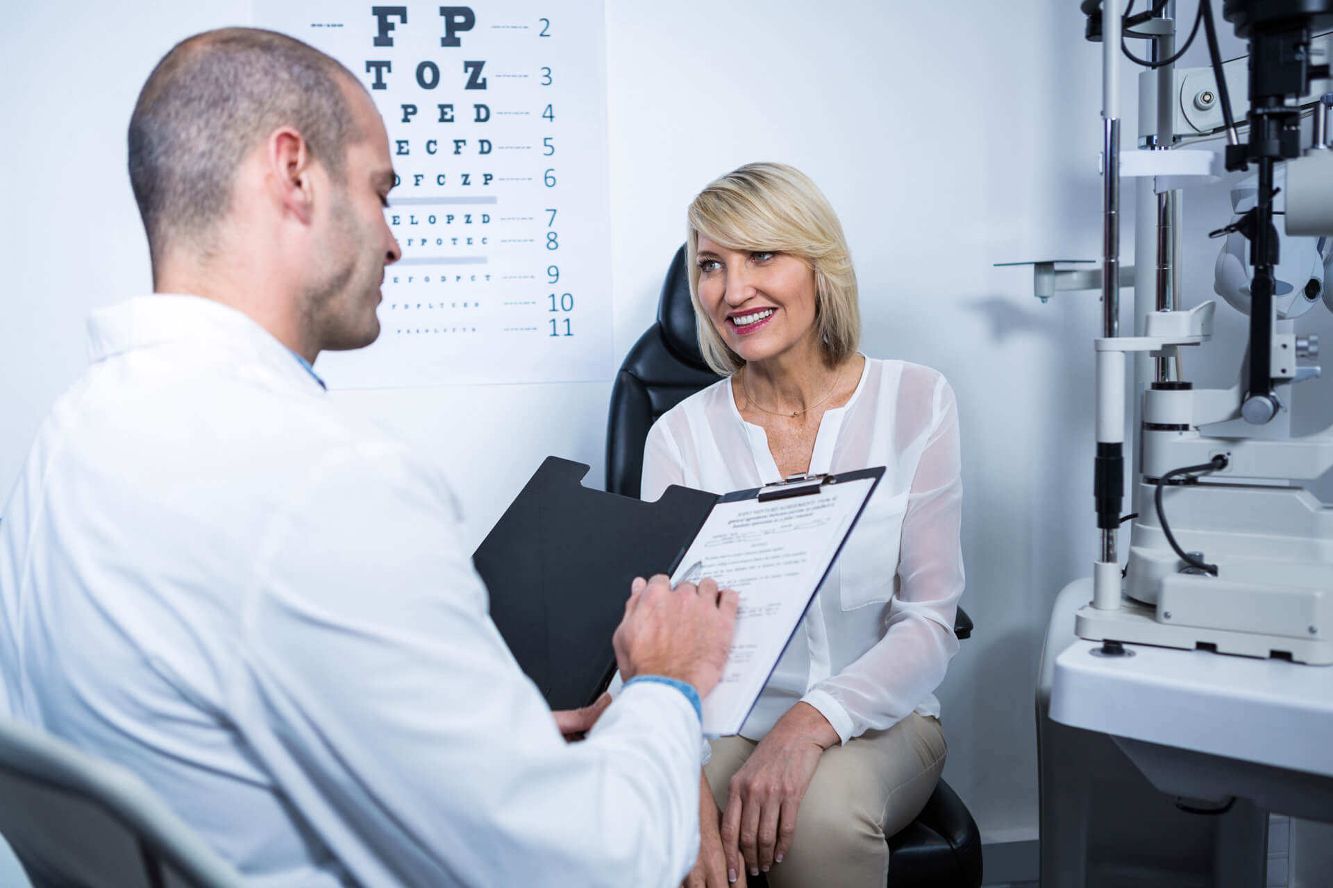 Complete Eye Care Services in Austin